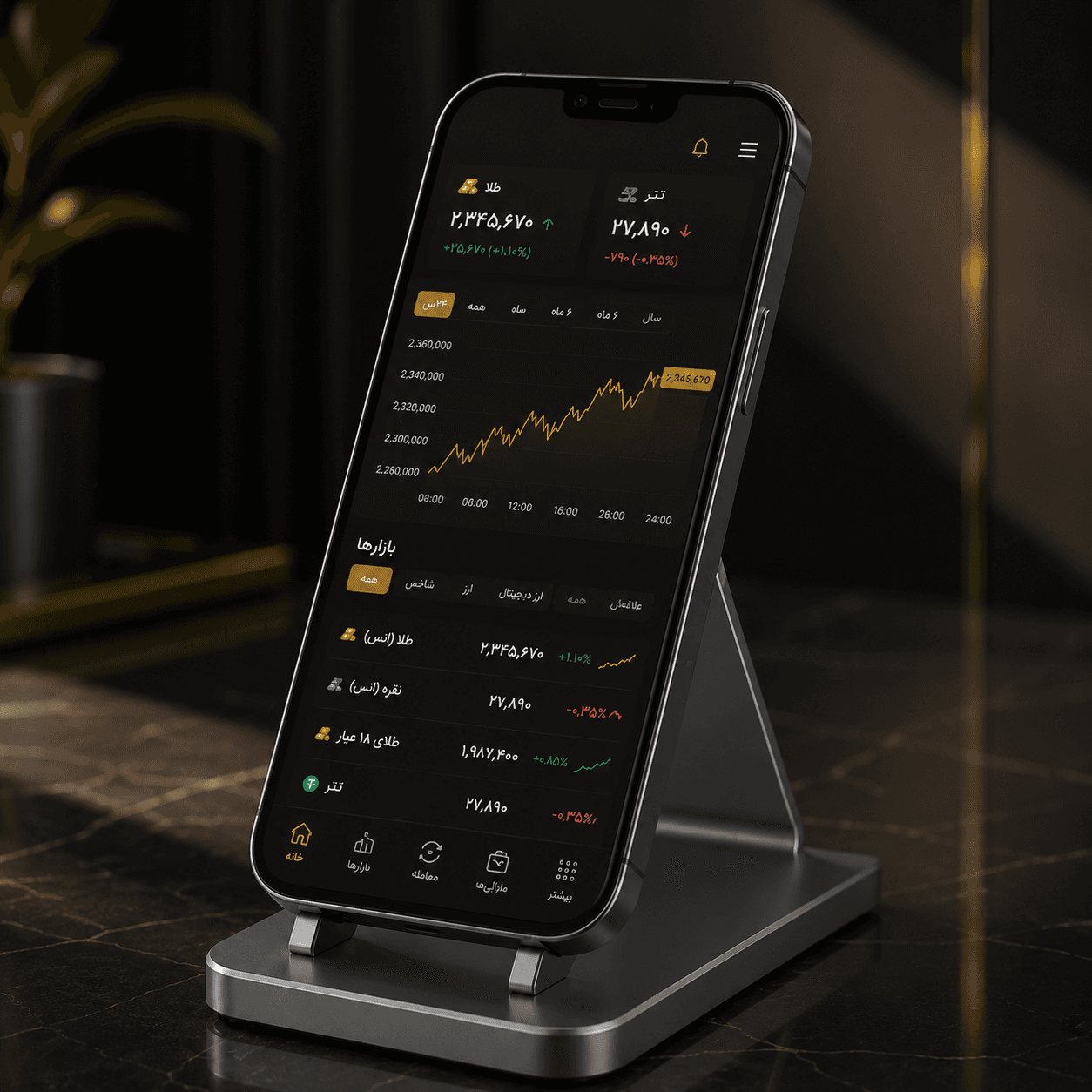 Gold and Silver Investment Dark
