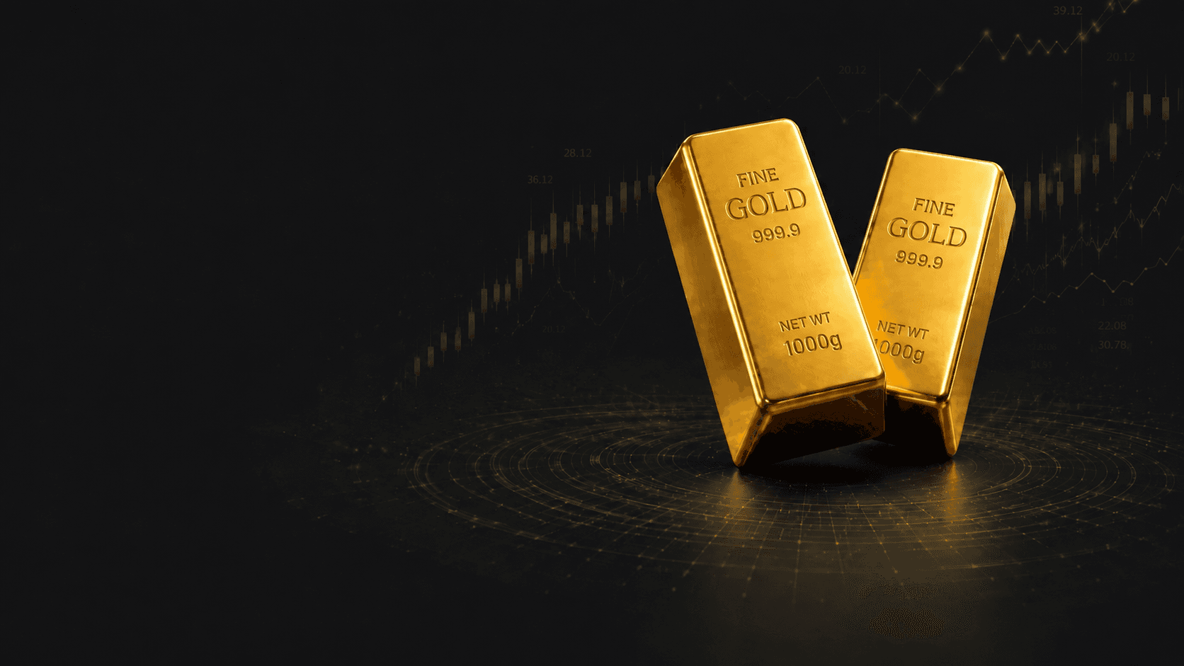 Gold and Silver Investment