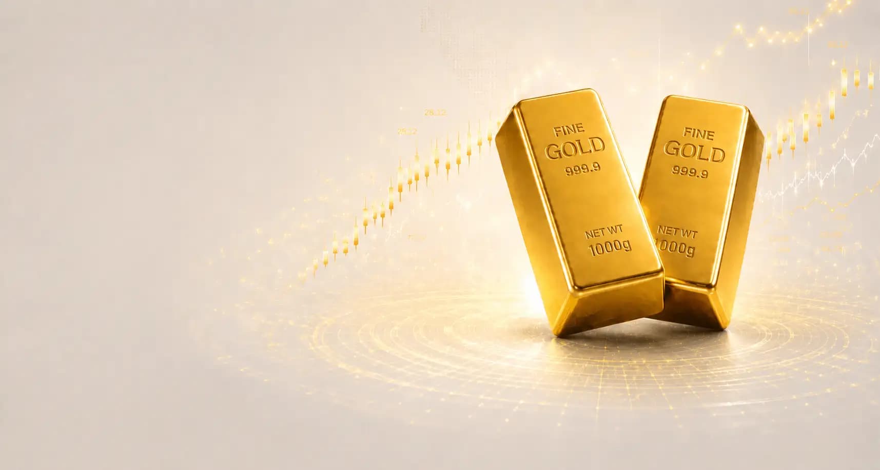 Gold and Silver Investment